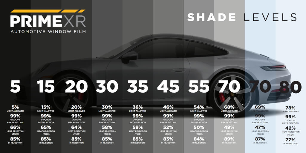 xpel prime xr shade levels