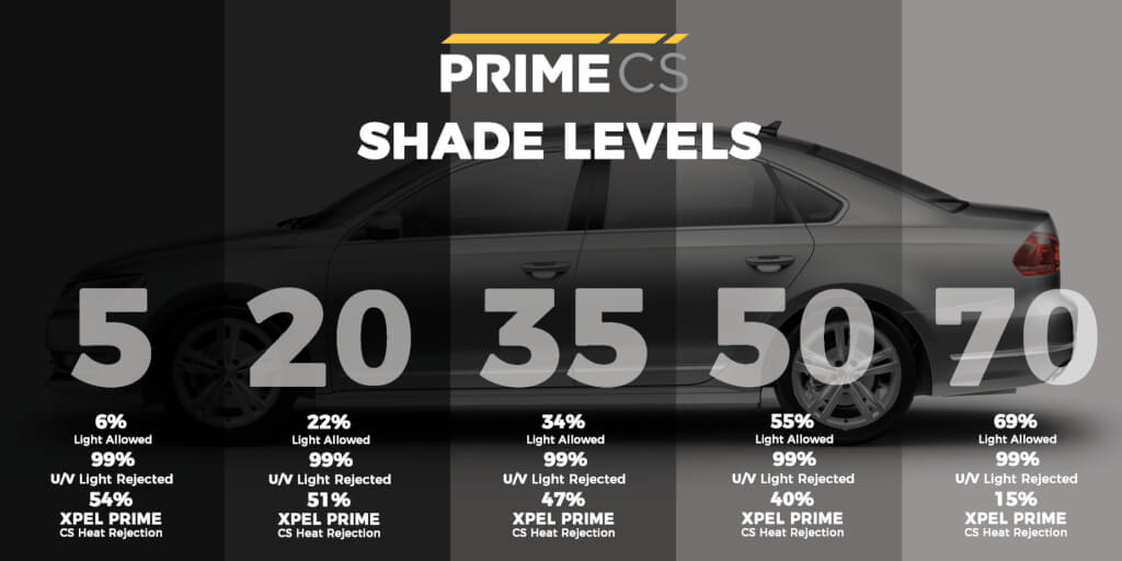 xpel prime cs shade levels